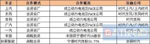 宜宾吉利汽车4s店地址(80亿，时代吉利“落子”宜宾)