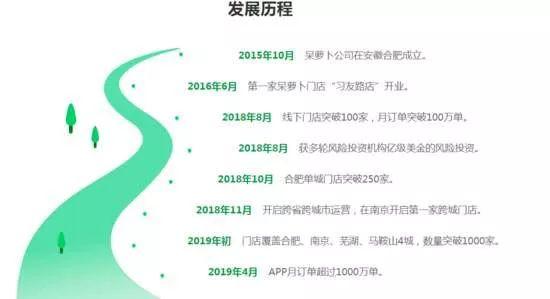 全国暴雷!一夜之间,常州“呆萝卜”集体关门,有人卡里还有好多钱