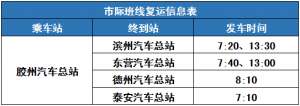 胶州汽车总站(胶州汽车总站逐步恢复，可直达德州、东营等省内四地市)