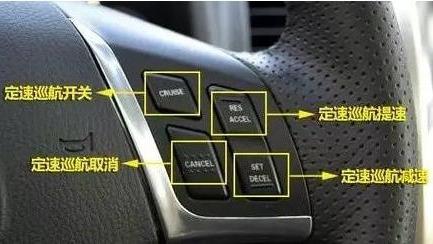 被70%车友忽视的省油功能，缓解开车疲劳