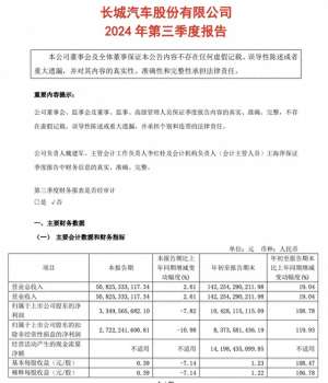 自行车汽车(单车净赚12万元，但长城汽车的危机正越来越大)