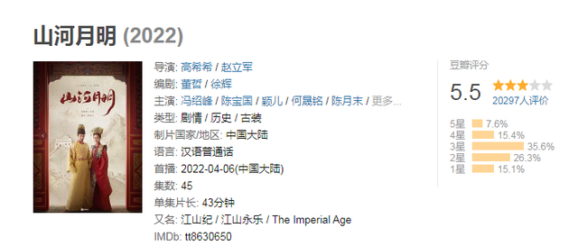同样是历史题材电视剧,《山河月明》为什么输给了《天下长河》