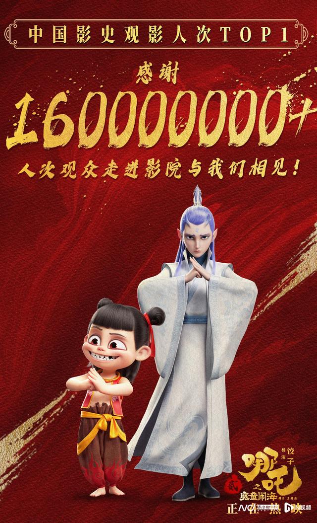12天超80亿元,《哪吒2》进入全球电影票房榜前40