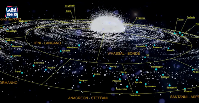 科幻史诗《基地》观影前瞻!带你进入银河帝国
