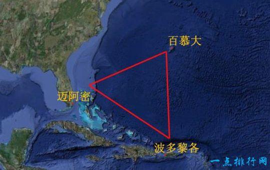 世界十大奇异未解之谜,即使现代科学如此发达,还是有很多未解之谜