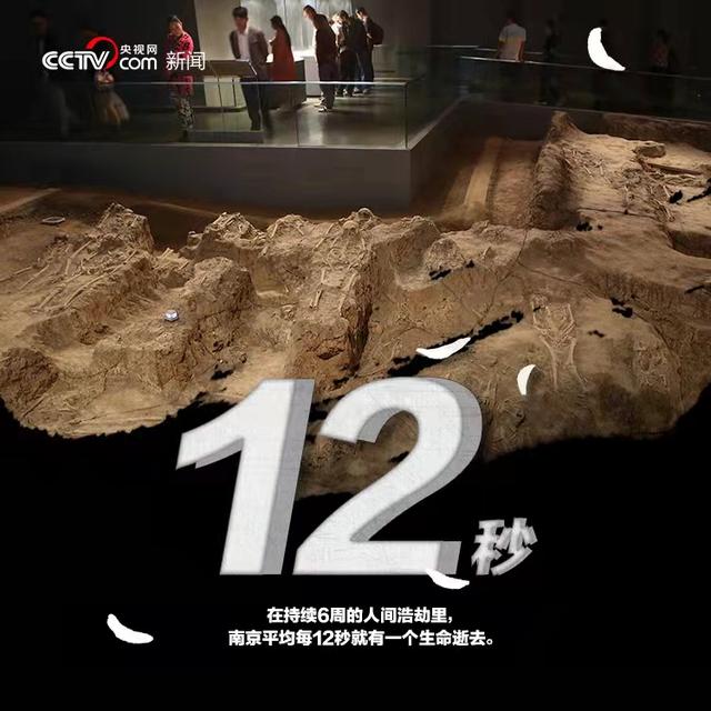 铭记历史!关于南京大屠杀你必须知道的一组数字