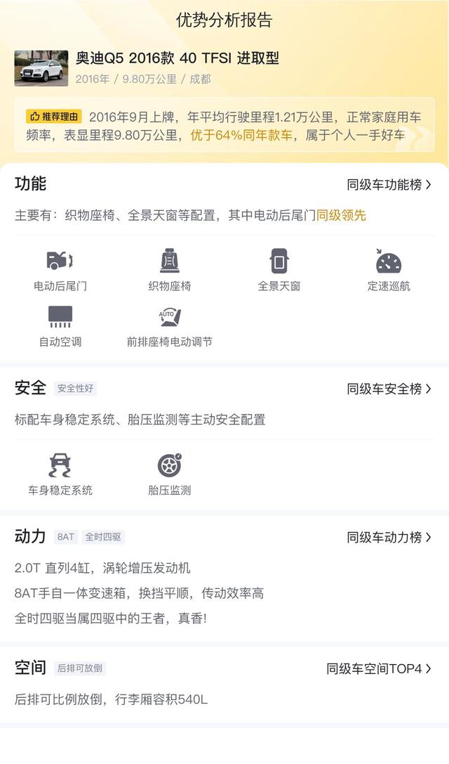 12.58万的 2016款奥迪Q5白色0过户跑了9.8万公里值吗？