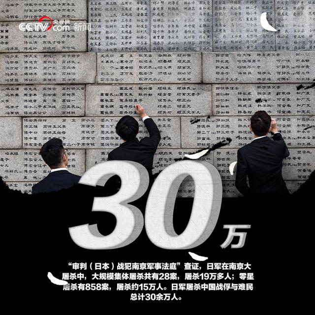 铭记历史!关于南京大屠杀你必须知道的一组数字