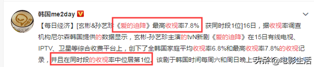玄彬孙艺珍与《来自星星的你》编剧最新力作，收视第一，豆瓣8.4