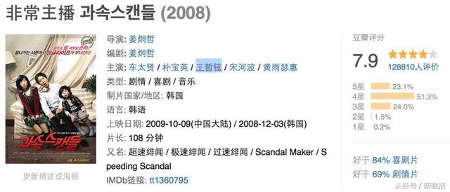 你经常用的表情包弟弟已经长大了!日子过得好快啊