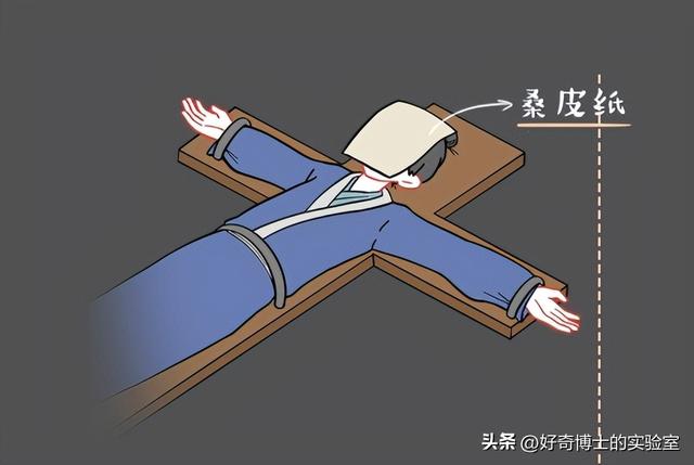 古代的十大酷刑，到底有多可怕？