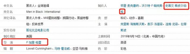 豆瓣6.1，锤哥主演的《黑衣人》，已沦为又一部好莱坞烂作了？