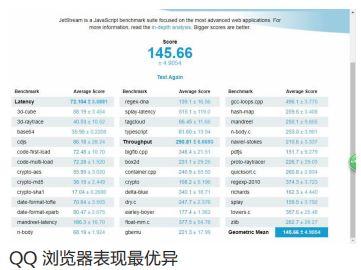 结果你绝对想不到!国产PC浏览器评测……