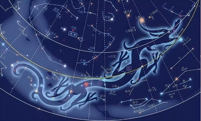 左青龙、右白虎、前朱雀、后玄武?最早的四灵中,其实并没有白虎