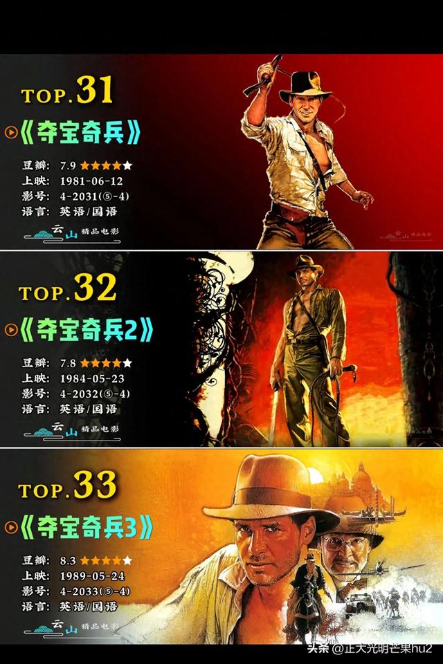 重走《夺宝奇兵》冒险路，探寻被时光珍藏的传奇