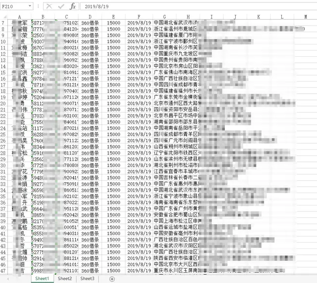 你的“sfz”“sjh”可能被内鬼卖了!360借条数据被曝一条仅售3分钱