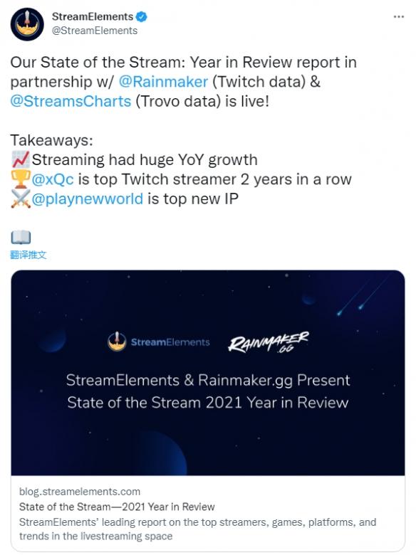 观看时长暴增!xQc蝉联2021年Twitch第一主播 收视火爆