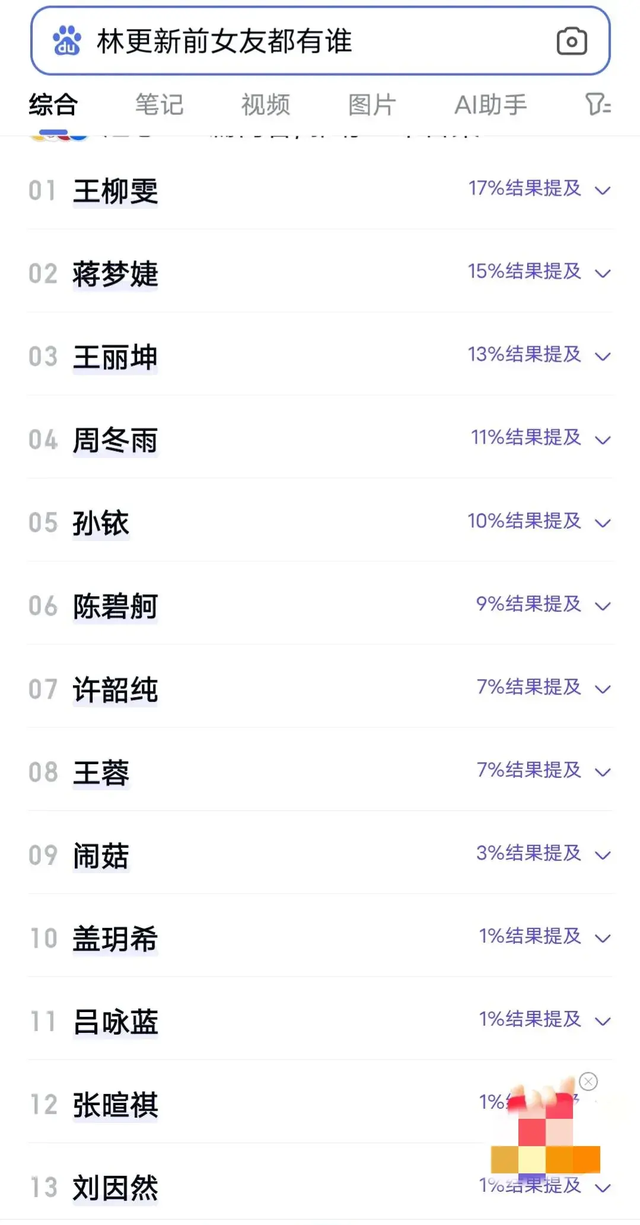 《步步惊心》13年后各位阿哥老婆是谁?老八4年抱3,老十四最厉害