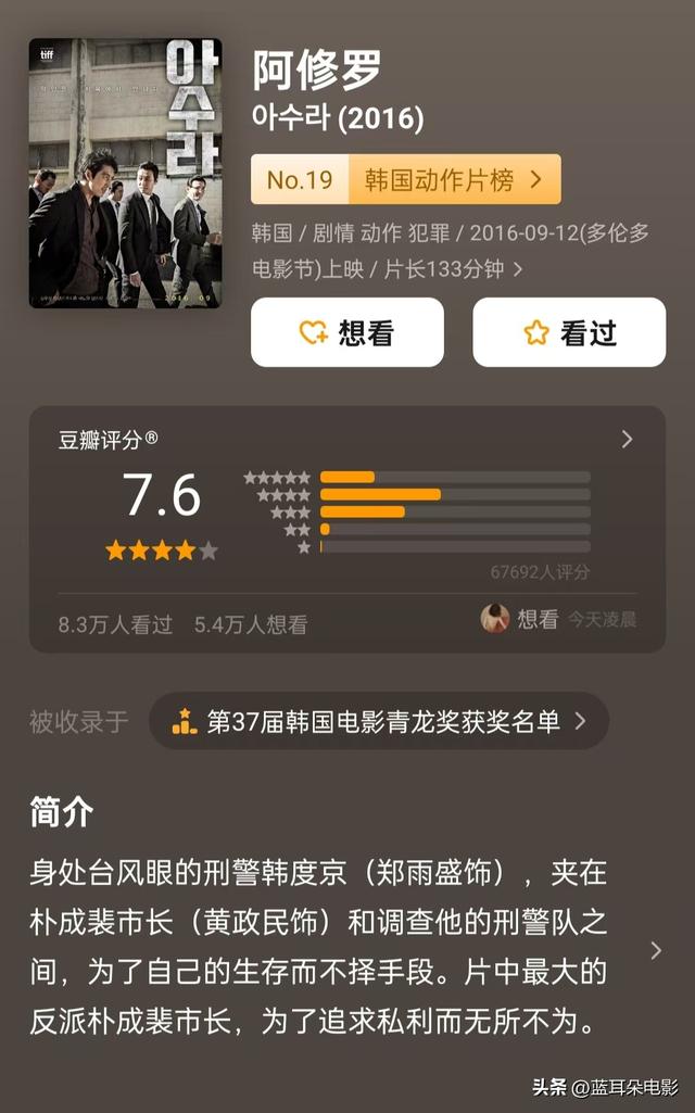 十部韩国犯罪片封神之作!撕开文明社会的隐秘病灶
