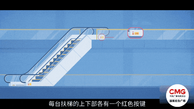 揪心!2岁男童在逆行扶梯口摔倒,手指被夹断,多方回应→