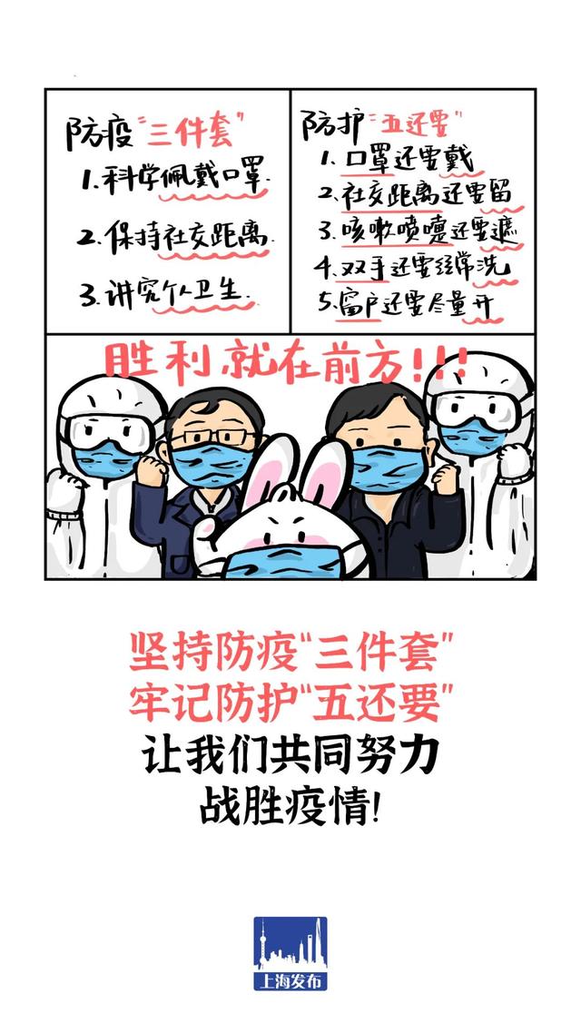 思考:你害怕感染奥密克戎吗?