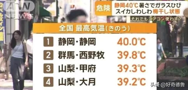东京热!东京七月中暑死亡123人,杭州热!地表超60℃热出新高度
