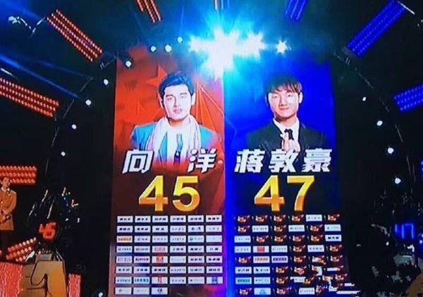 《中国新歌声》81位评委投出92张票，冠军是内定的？