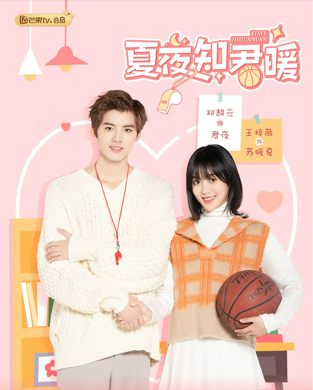 那些热度不高,默默开播的电视剧!(播完版)快来看吧