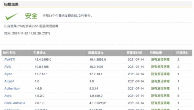 文件查毒不想下载App？这几个免费查毒网站快码住