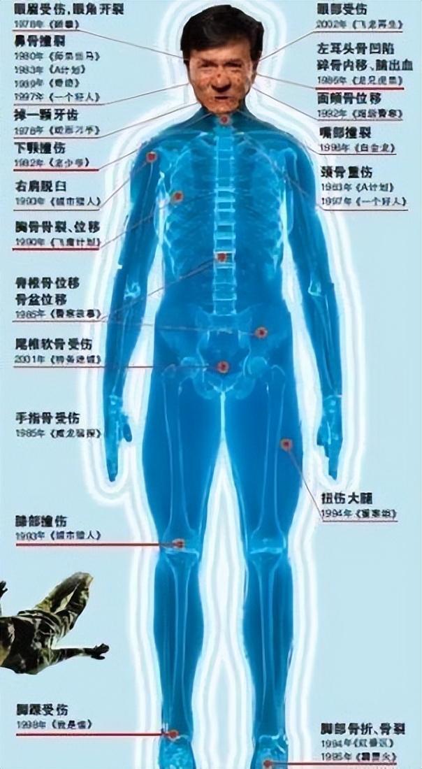 同为“香港之子”却终生无合作,这38年,成龙和周润发活得可真累