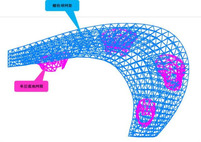 威海湾城市综合体项目新进展