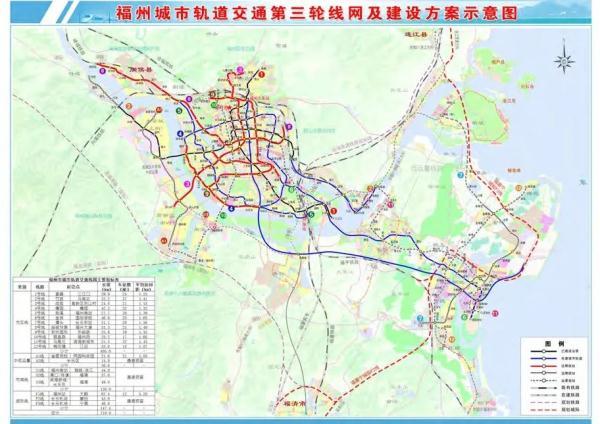 重磅！福州地铁最新规划！3、8、9、4、6号线都有新动向