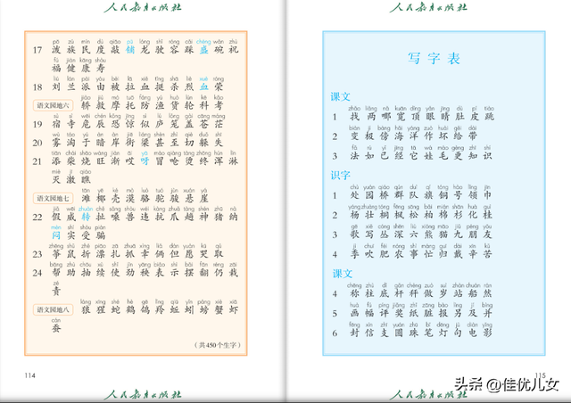 2023年二年级语文上册电子课本(高清版)