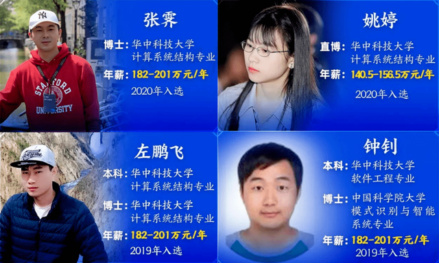 湖南女孩刚毕业就被华为选中,年薪高达156万,她究竟有何本事