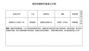 罗志良(雪崩之中生命危机罗志良新片《极地搜救》备案)