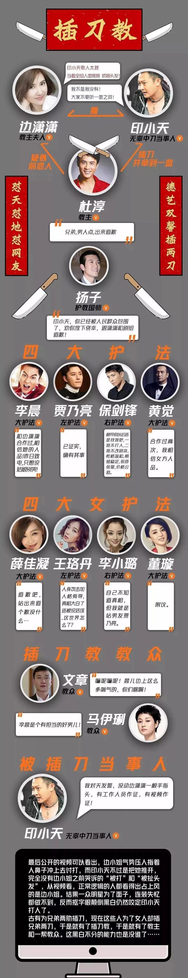 看完「插刀教」事件始末，你就会明白他跟杜淳能同台有多奇迹？