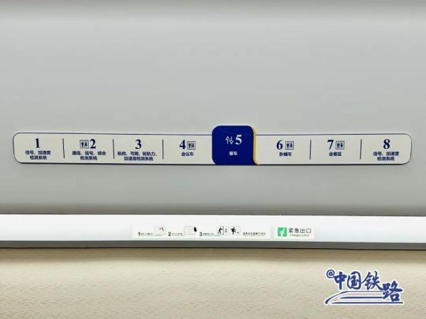 探秘！复兴号“黄医生”长什么样？