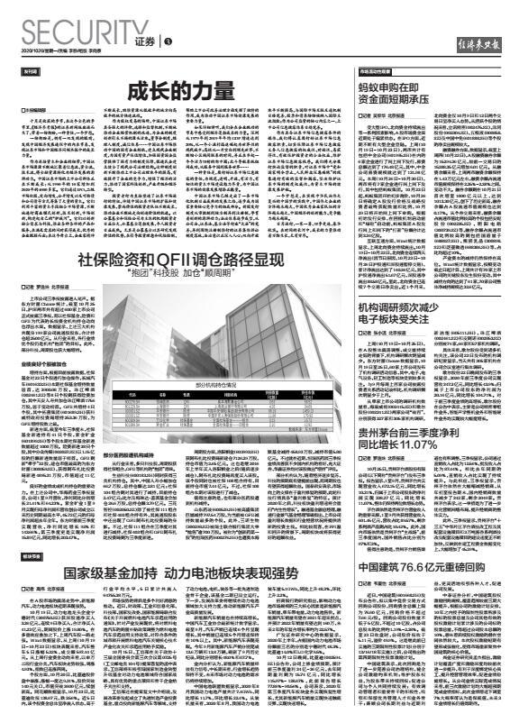 《经济参考报》证券新闻版应运而生，发刊词：成长的力量