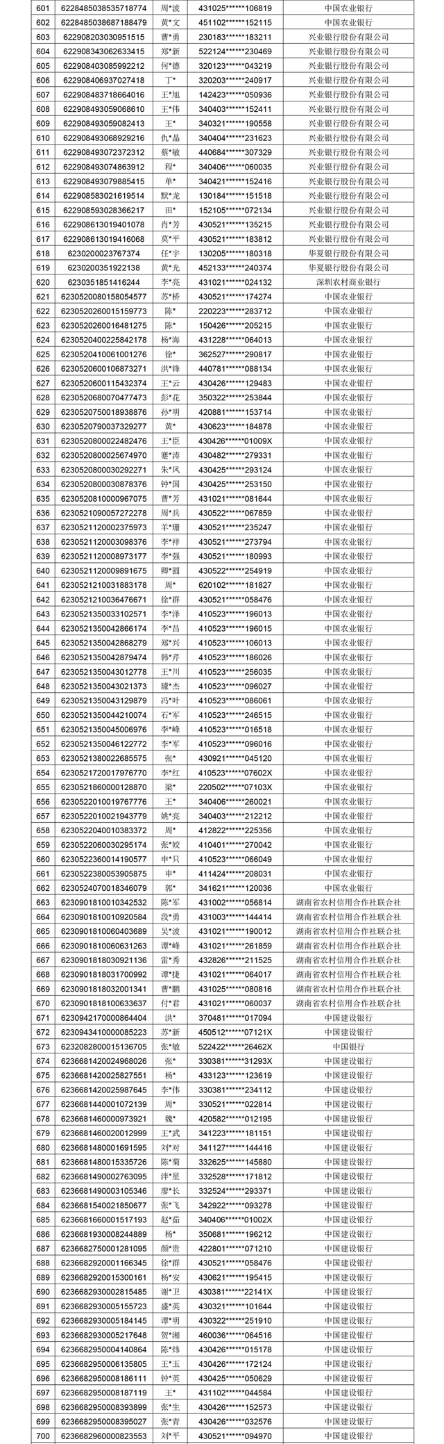 合川区公安局关于依法处置“澳门金沙网站”涉嫌开设赌场犯罪案件涉案账户冻结资金的公告