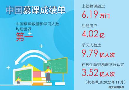 打造中国高等教育“金名片”