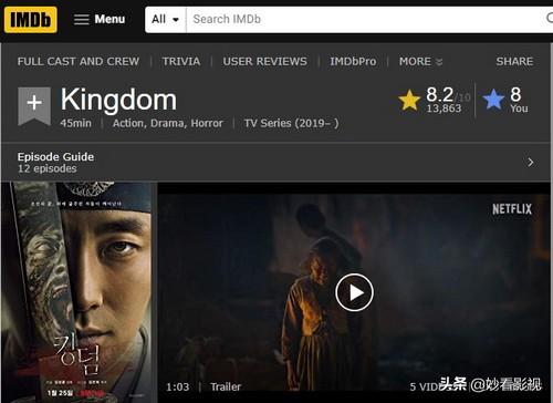 流行元素包裹的王权争夺战——《王国第1季》