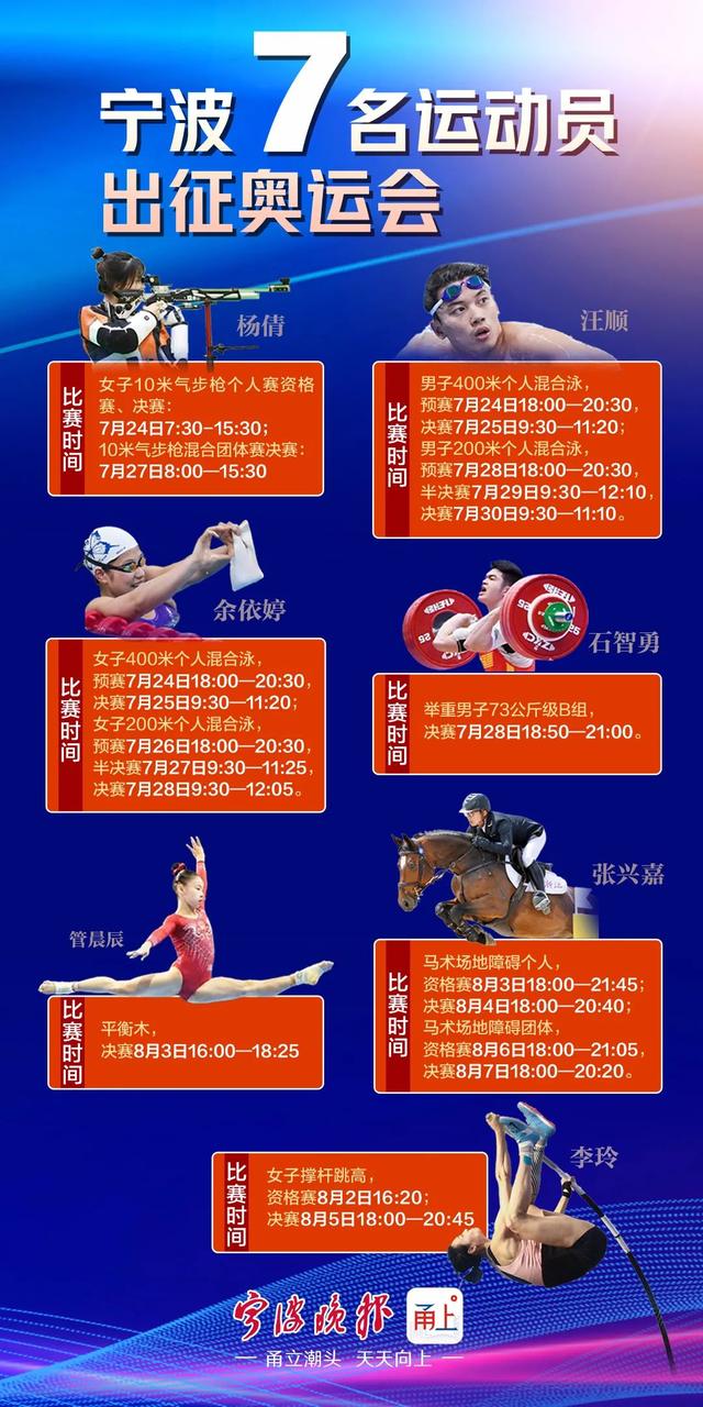 可可爱爱夺首金!这个宁波“超级女孩”是清华学霸!背后还有个“重学业”的妈妈…