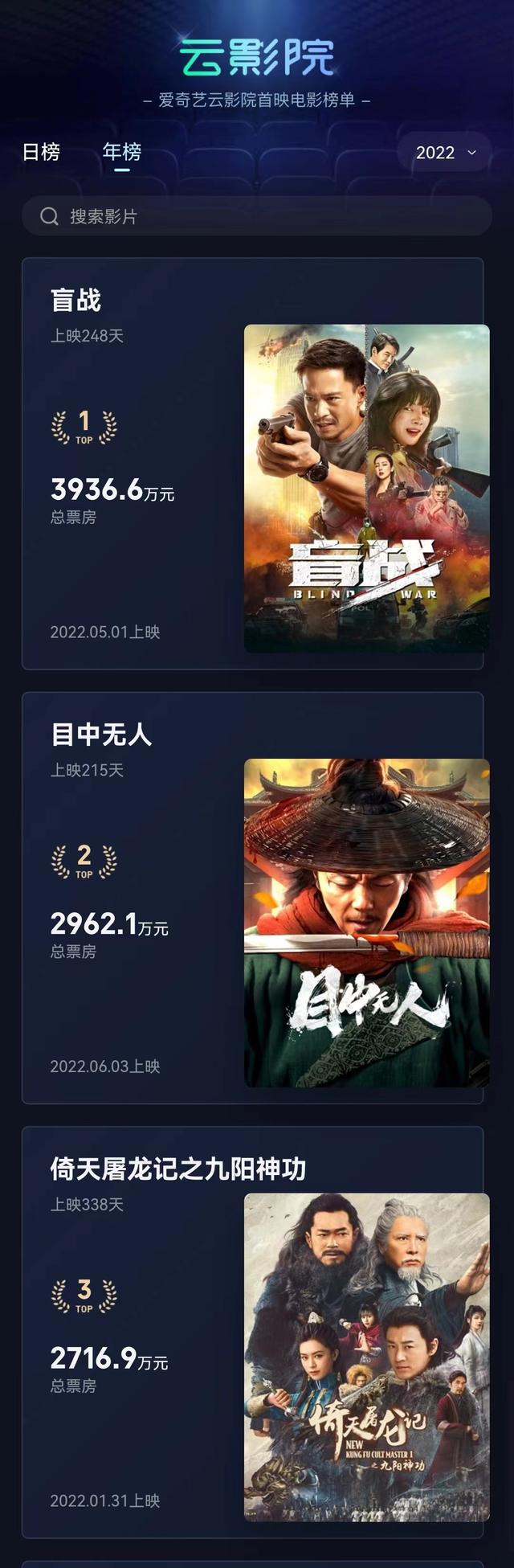 爱奇艺云影院首映电影票房查询系统元旦上线