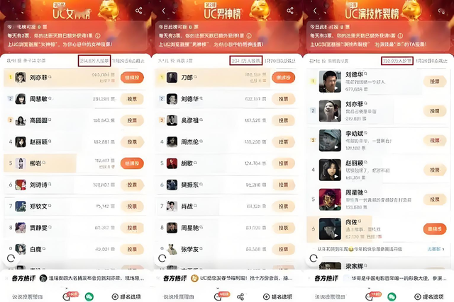 年度男神排行榜出炉了,周杰伦第4刘德华第2,第1是他,实至名归