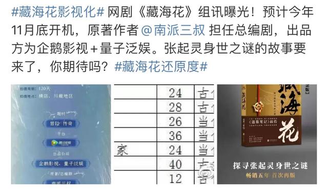 《藏海花》待拍,网曝张鲁一饰吴邪,杨洋、肖宇梁成网友热门提名