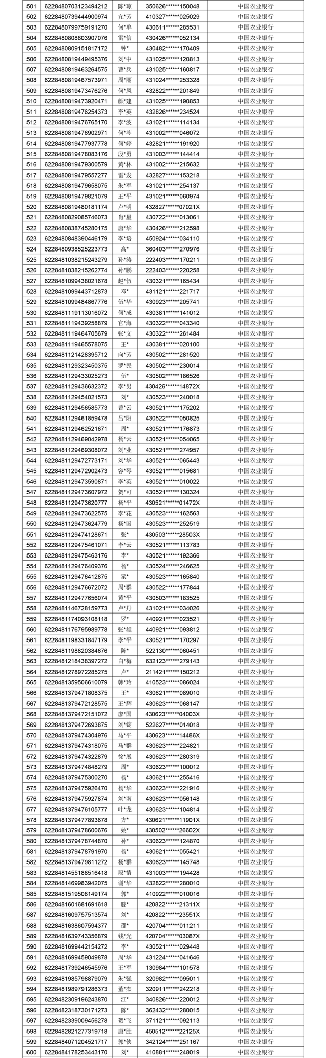 合川区公安局关于依法处置“澳门金沙网站”涉嫌开设赌场犯罪案件涉案账户冻结资金的公告