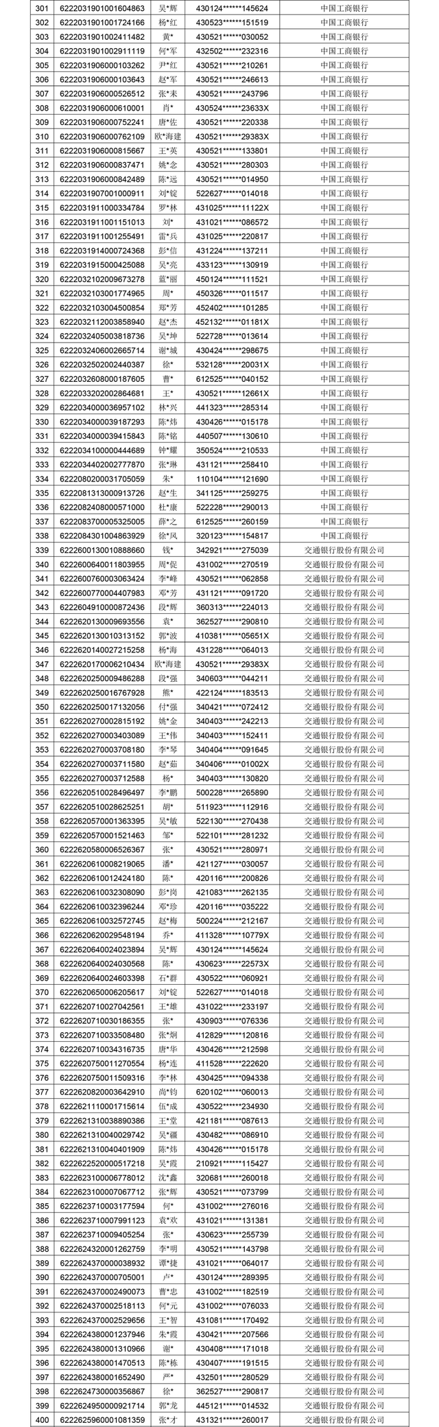 合川区公安局关于依法处置“澳门金沙网站”涉嫌开设赌场犯罪案件涉案账户冻结资金的公告