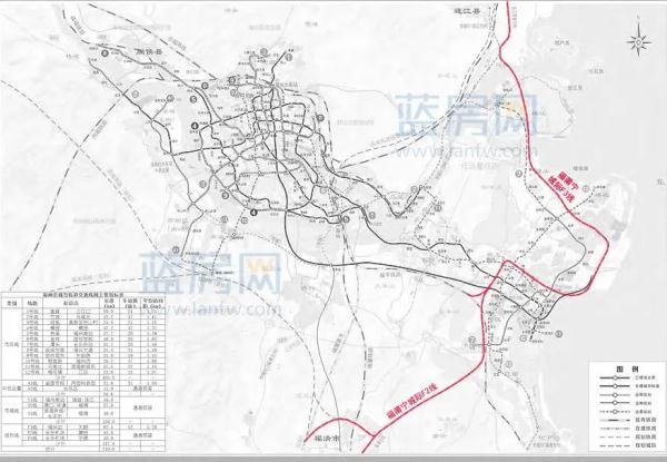 重磅！福州地铁最新规划！3、8、9、4、6号线都有新动向