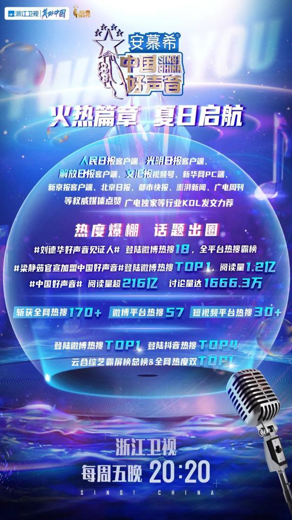 《2022中国好声音》首播开唱引热议！开启盛夏声梦之旅