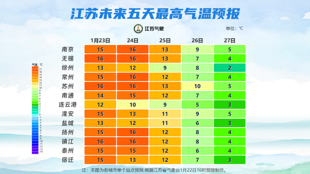 大雾预警！道路封闭！今年首场寒潮也在路上了→